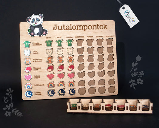 Jutalomtábla